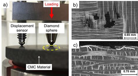 hardness test of polymers and composites|ceramic hardness testing.